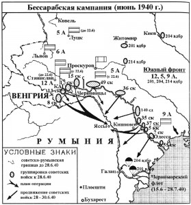 Planul de atac sovietic asupra Romaniei 1940