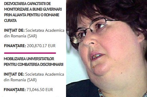 Alina Mungiu - incasatoarea de fonduri FOND ONG FDSC SOROS